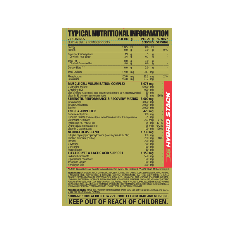 Hyper pump nutritional information label