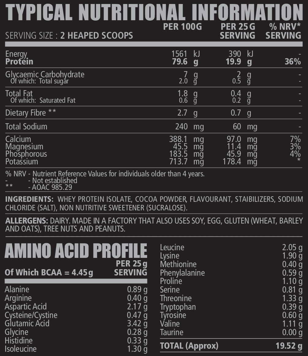 100% Pure Whey Protein Isolate - Nutritional Performance Labs