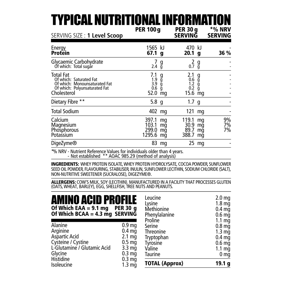 Halo Pro - Nutritional Performance Labs