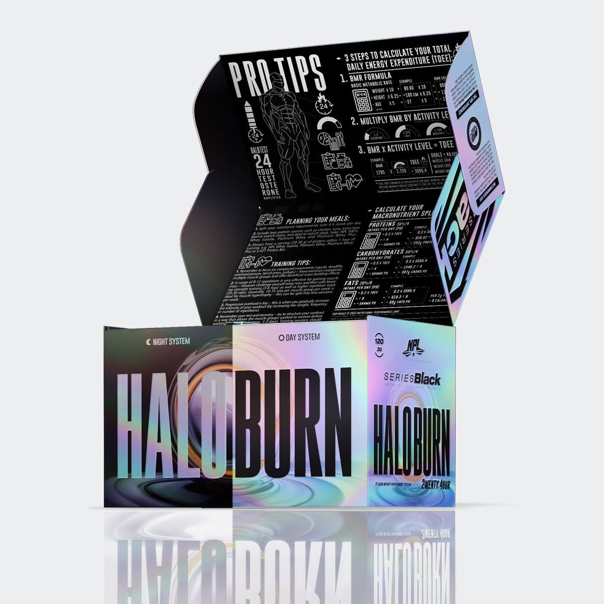 NPL Halo Burn Nutritional Performance Labs